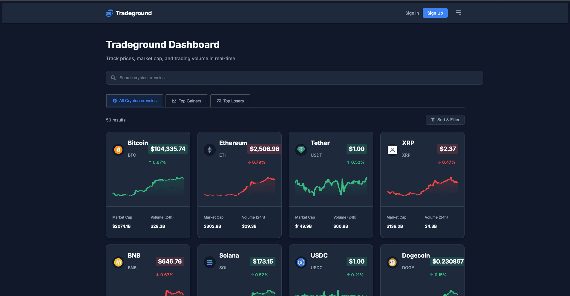 Tradeground